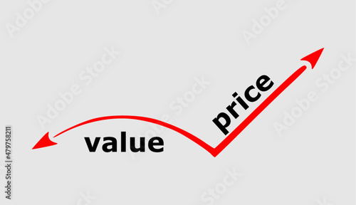 vector chart, price increase - value decrease