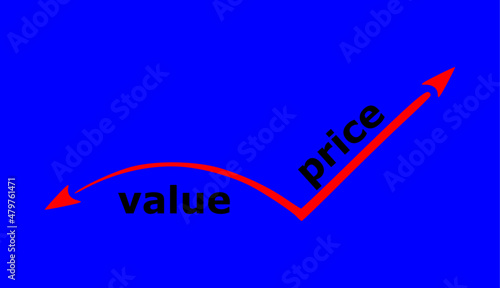 vector chart, price increase - value decrease