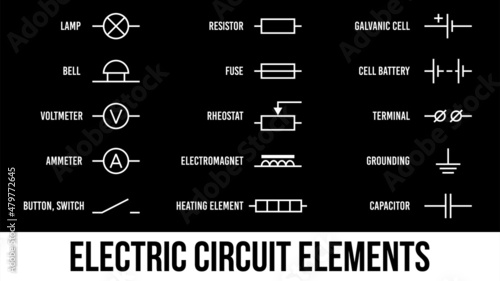 Set of electric circuit elements. White icons symbols with titles. Lamp, Ammeter and voltmeter, bell, terminal, resistor and cell battery, heating element, electromagnet.