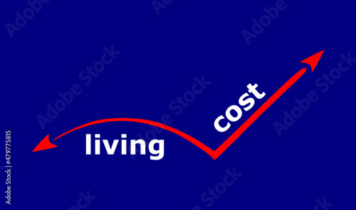 vector illustration, quality of life decreases costs increase