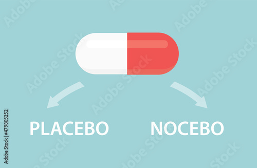 placebo and nocebo effects concept - vector illustration photo