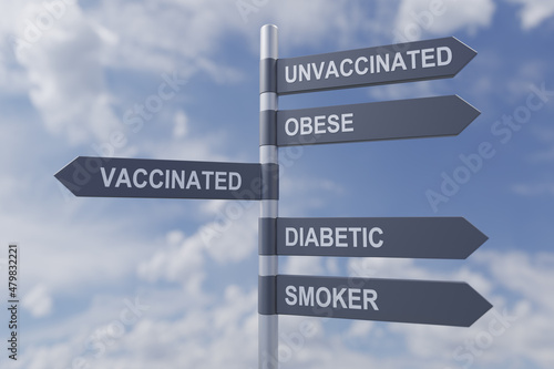Vaccine mandate concept with crossroad directional signs against cloudy sky, 3D render