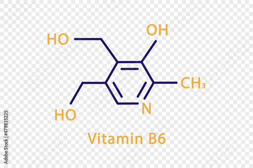 Vitamin B6 chemical formula. Vitamin B6 structural chemical formula isolated on transparent background.