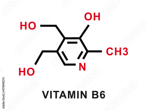 Vitamin B6 chemical formula. Vitamin B6 chemical molecular structure. Vector illustration