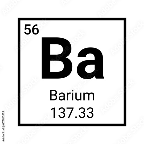 Barium atom element icon symbol. Chemical barium science icon photo