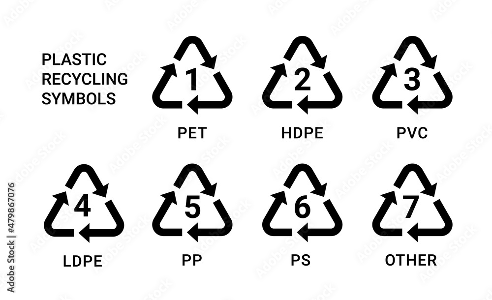 Recycle symbol plastic icon. Hdpe pp pet vector sign reuse plastic