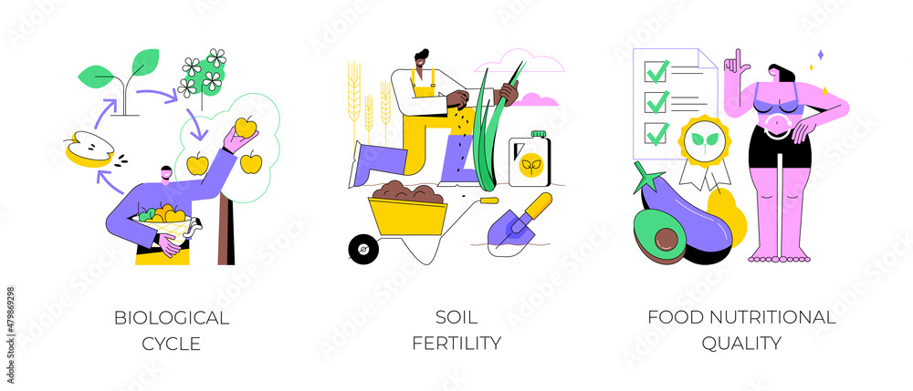 Organic farming abstract concept vector illustration set. Biological cycle, soil fertility, food nutritional quality, plant uptake and harvest, crop rotation, organic fertilizer abstract metaphor. Organic farming abstract concept vector illustration set. Biological cycle, soil fertility, food nutritional quality, plant uptake and harvest, crop rotation, organic fertilizer abstract metaphor.