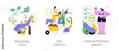 Organic farming abstract concept vector illustration set. Biological cycle, soil fertility, food nutritional quality, plant uptake and harvest, crop rotation, organic fertilizer abstract metaphor.