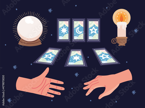 predicting future icons