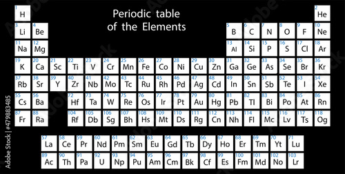 Periodic table of the Elements. Chemical symbols. Scientific concept. Black background. Vector illustration. Stock image. 