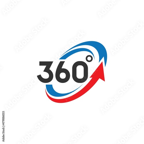 360 view logo