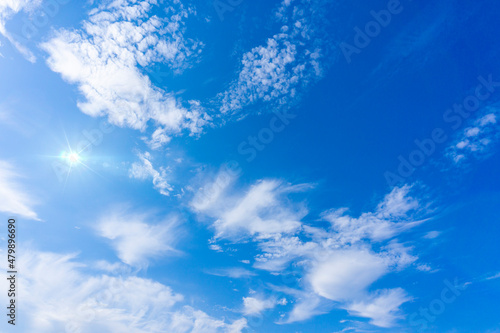 Background material of the sun  the refreshing blue sky and clouds_n_06