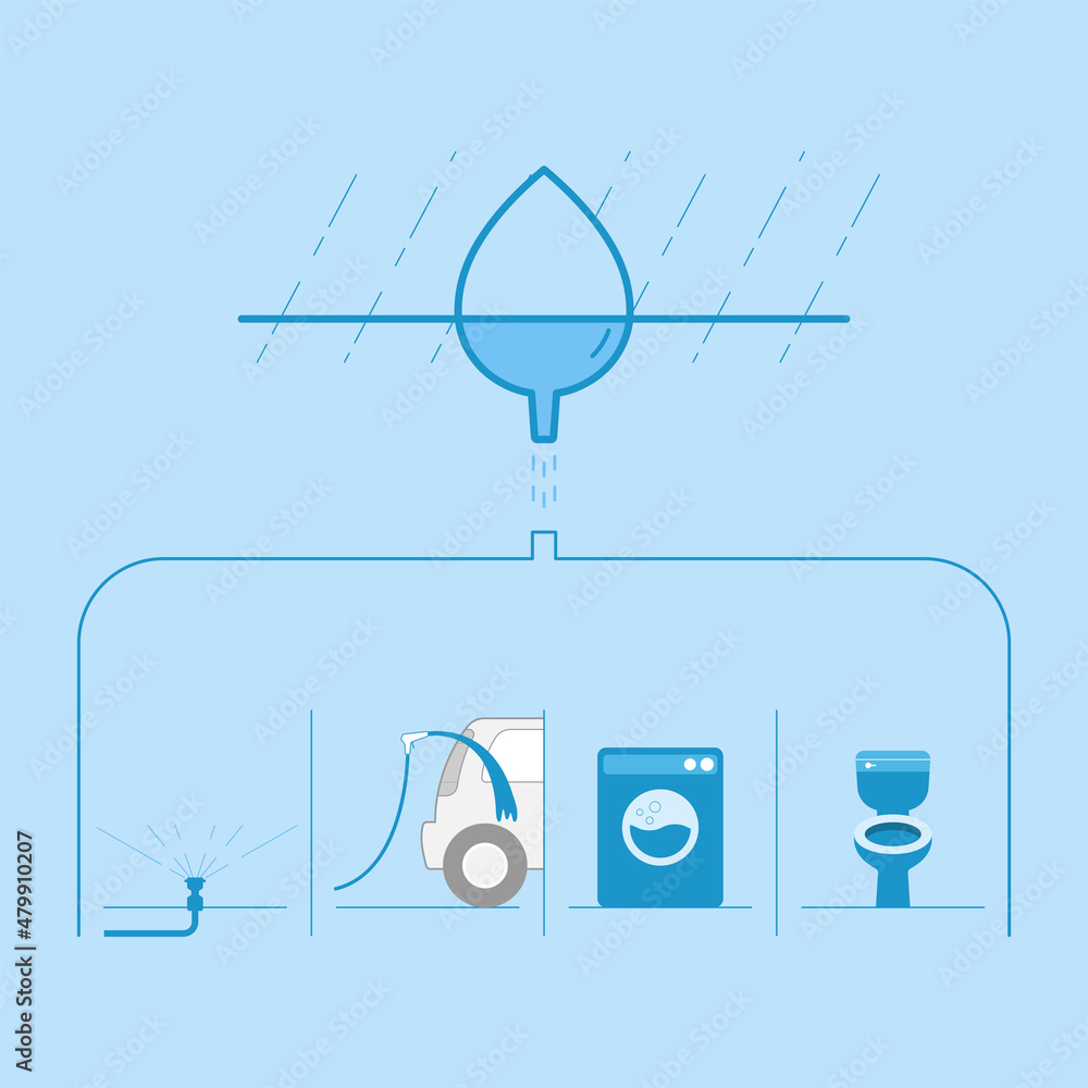 Infographic of rainwater harvesting and reuse in household. Vector ...