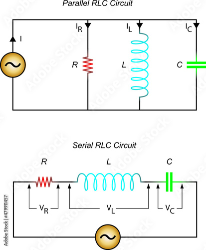 Electronic, Parallel and Serial RLC Circuits