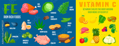 Billede på lærred Iron rich foods and vitamin c foods for better absorption