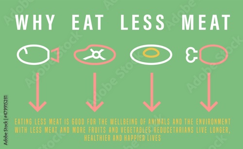 Reduce meat eating for animals welfare. Ecofriendly reducetarianism poster. Vector illustration