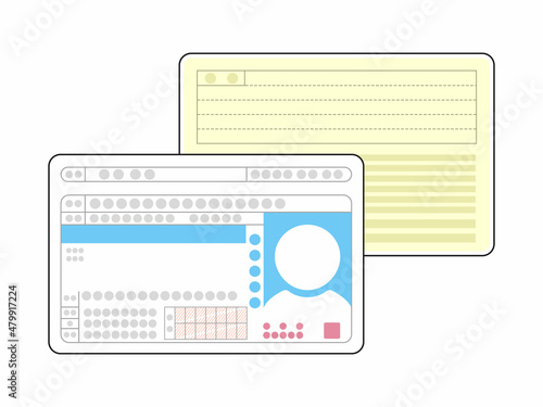 運転免許証（普通免許）の両面のイラスト