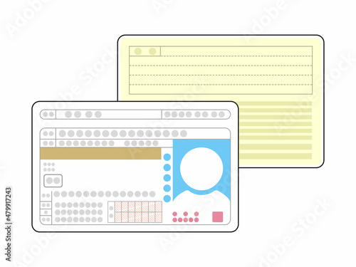 運転免許証（ゴールド免許）の両面のイラスト