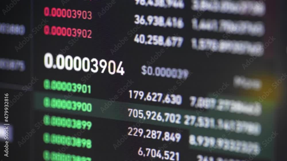 Online Stock Market Chart Bearish And Bullish Trends Of Bitcoin Currency. In real time Online Stock Market Chart Bearish And Bullish Trends Of Bitcoin Currency. In real time