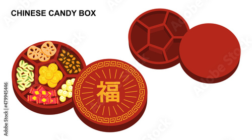 Illustration vector flat cartoon of red Chinese candy box isolated on background top view. Happy Chinese new year gift.Chocolate coins,Dried candied ,lotus seed,Dried candied lotus root,Melon seed