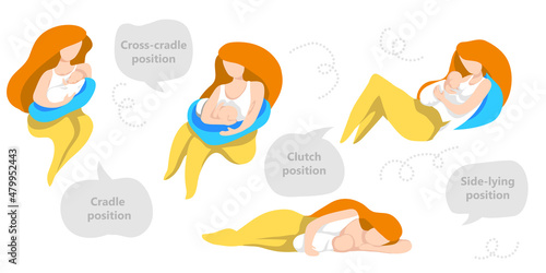Set of different breastfeeding poses, including cradle, cross-cradle, side-lying and clutch.