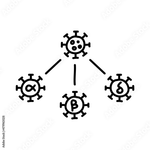 Virus mutation concept icon. Hand drawn vector illustration.