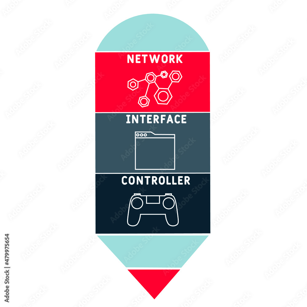 NIC - Network Interface Controller acronym. business concept background. vector illustration concept with keywords and icons. lettering illustration with icons for web banner, flyer, landing pag NIC - Network Interface Controller acronym. business concept background. vector illustration concept with keywords and icons. lettering illustration with icons for web banner, flyer, landing pag
