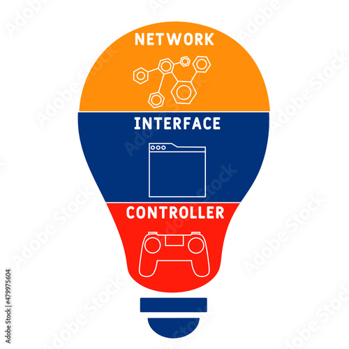 NIC - Network Interface Controller acronym. business concept background.  vector illustration concept with keywords and icons. lettering illustration with icons for web banner, flyer, landing pag
