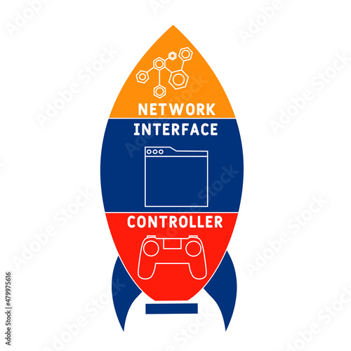 NIC - Network Interface Controller acronym. business concept background.  vector illustration concept with keywords and icons. lettering illustration with icons for web banner, flyer, landing pag