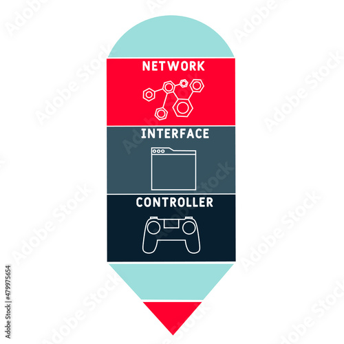 NIC - Network Interface Controller acronym. business concept background.  vector illustration concept with keywords and icons. lettering illustration with icons for web banner, flyer, landing pag