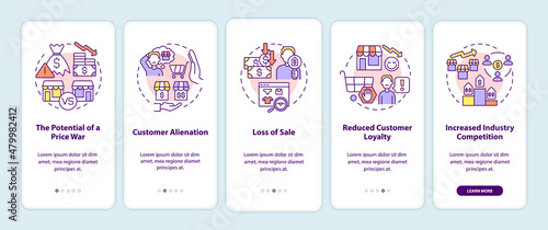 Dynamic pricing disadvantages onboarding mobile app screen. Loss of sale walkthrough 5 steps graphic instructions pages with linear concepts. UI, UX, GUI template. Myriad Pro-Bold, Regular fonts used