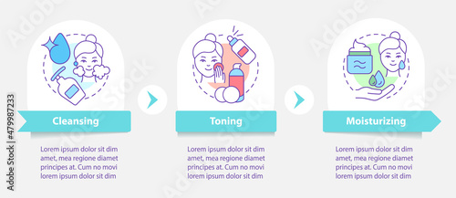 Skincare routine steps round infographic template. Beauty and health. Data visualization with 3 steps. Process timeline info chart. Workflow layout with line icons. Myriad Pro-Bold, Regular fonts used