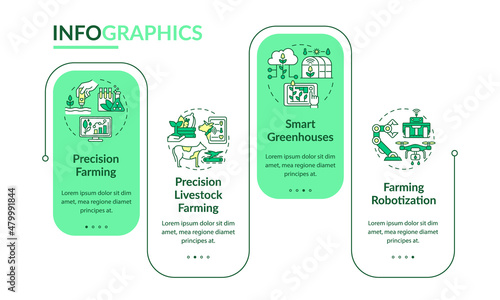 Digital agriculture rectangle infographic template. Precision farming. Data visualization with 4 steps. Process timeline info chart. Workflow layout with line icons. Lato-Bold, Regular fonts used