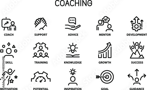 Coaching and Mentoring icons set 
