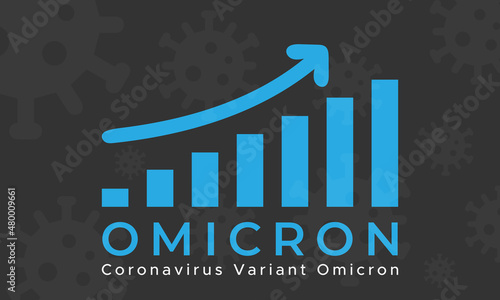 Omicron increasing graph.Omicron SARS-CoV-2 variant outbreak graph.Increased graph of new variant of covid 19 omicron.