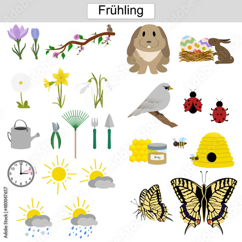 Frühling - Grafikset