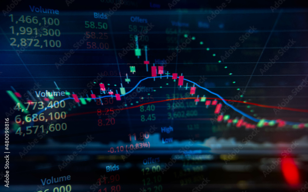 Stock market chart, Stock market data on laptop on a screen concept, Abstract finance for background. Stock market chart, Stock market data on laptop on a screen concept, Abstract finance for background.