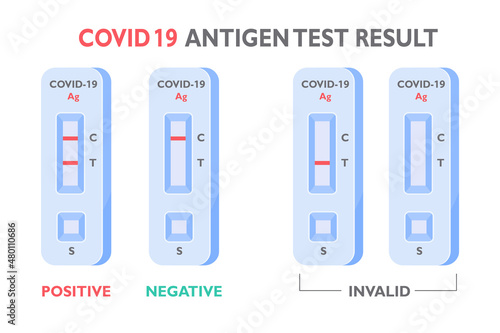 rapid antigen test kit nasal covid-19 test in person or at home The concept of home quarantine prevents the spread of the virus.