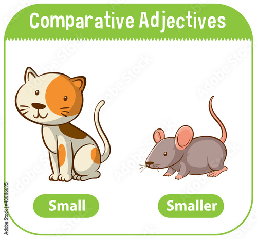 Comparative Adjectives for word small