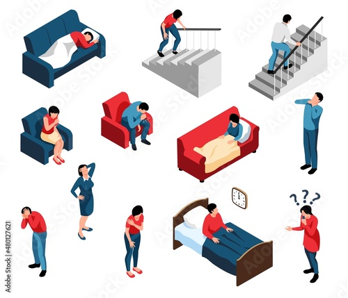 Post Covid Syndrome Set