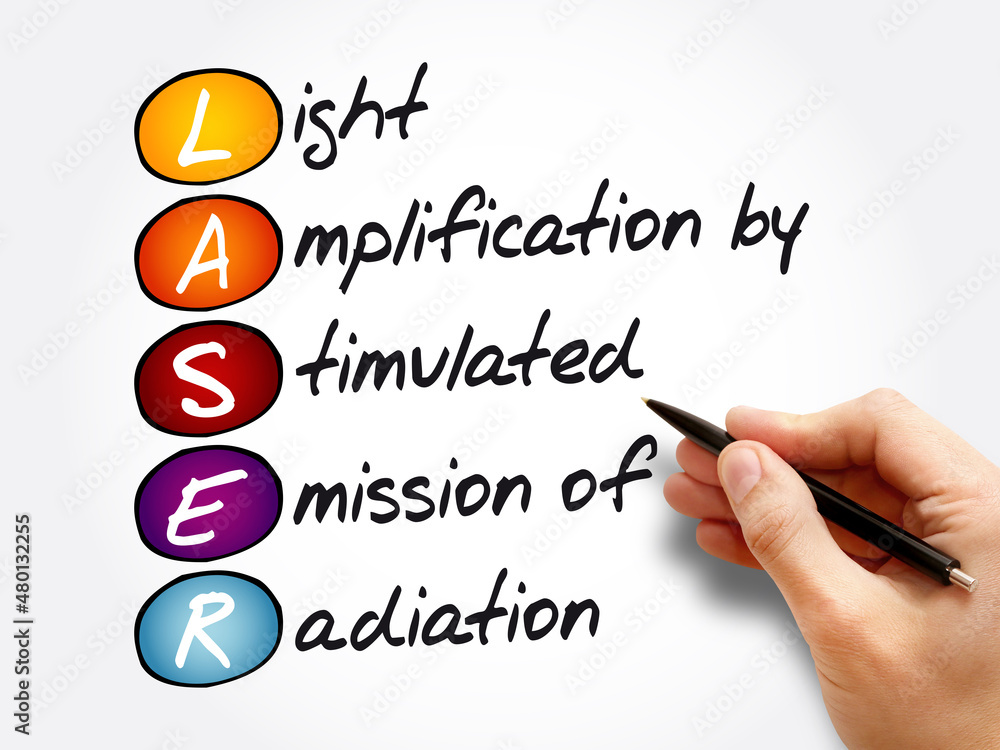 LASER - Light Amplification by Stimulated Emission of Radiation acronym, technology concept background LASER - Light Amplification by Stimulated Emission of Radiation acronym, technology concept background