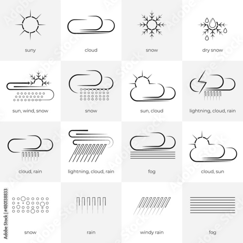 Set of flat wether icons for apps and web platforms