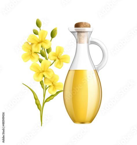 Realistic Mustard Oil