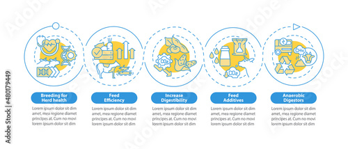 Agriculture and global warming blue circle infographic template. Data visualization with 5 steps. Process timeline info chart. Workflow layout with line icons. Myriad Pro-Bold, Regular fonts used