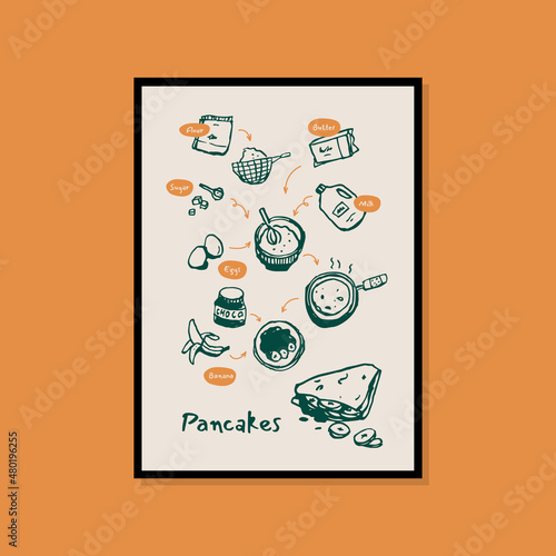Minimalist hand drawn food poster for wall art collection
