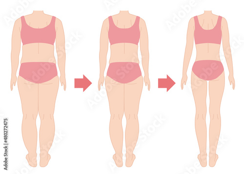 Diet before and after body illustration
