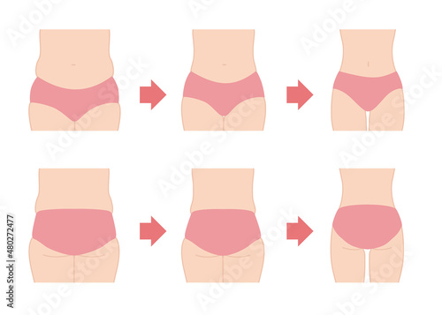 ダイエットの経過　お腹とお尻