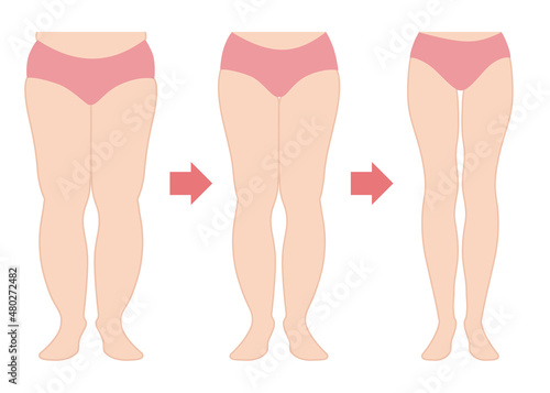 ダイエットの経過　脚やせ