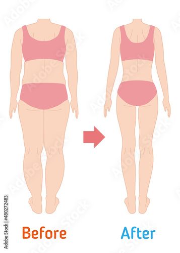 Diet before and after body illustration