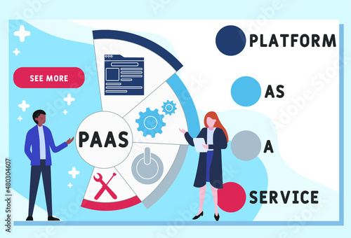 PAAS - Platform as a service acronym. business concept background.  vector illustration concept with keywords and icons. lettering illustration with icons for web banner, flyer, landing pag